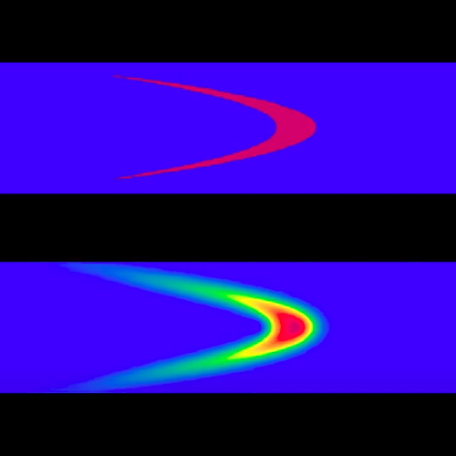 Advection with and without diffusion in pipe- and rotating- flow